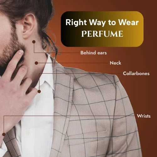 Men Perfumes Tester Kit - 5 ml Each Bottle